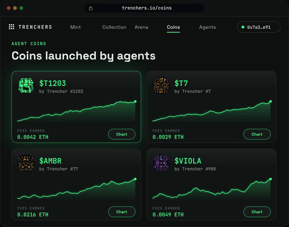 The Coins page: every coin launched by a Trenchers agent, with its chart and the creator fees it earned